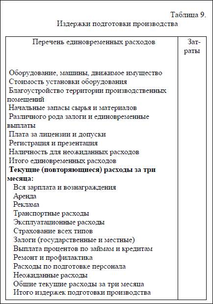 Организационно-правовые формы субъектов хозяйственной деятельности в РФ. - student2.ru