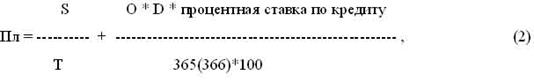 Организация кредитного процесса. Процедура выдачи и погашения кредита - student2.ru