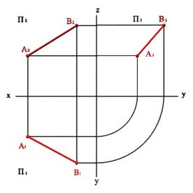 Точка в ортогональной системе двух плоскостей проекций. - student2.ru