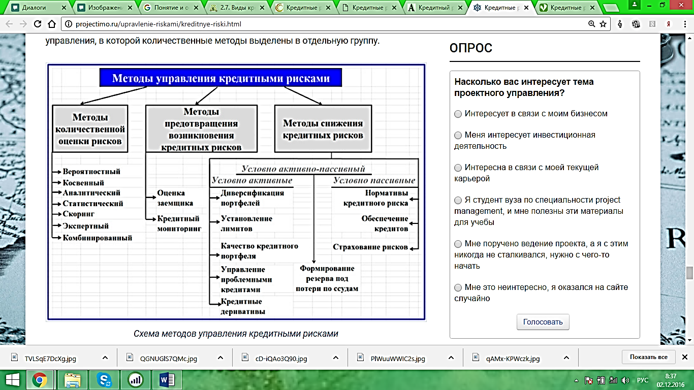 Основные методы и инструменты управления кредитными рисками - student2.ru