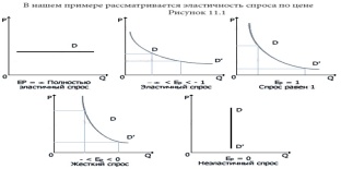 Основные направления расходовместных бюджетов - student2.ru