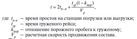 Особенности формирования цен на логистические услуги - student2.ru