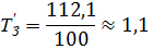 отчет о прибылях и убытках. за 200 г. коды 384/385 - student2.ru