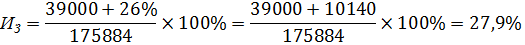 отчет о прибылях и убытках. за 200 г. коды 384/385 - student2.ru