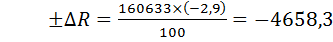 отчет о прибылях и убытках. за 200 г. коды 384/385 - student2.ru