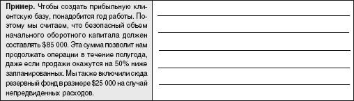 Отчет об использовании финансовых средств - student2.ru