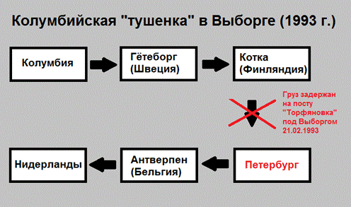 Отдел по борьбе с плохо организованной преступностью. - student2.ru