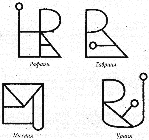 Персонифицированные оккультные знаки - student2.ru