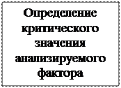 Первичный операционный экспресс - анализ - student2.ru