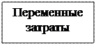 Первичный операционный экспресс - анализ - student2.ru