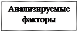 Первичный операционный экспресс - анализ - student2.ru