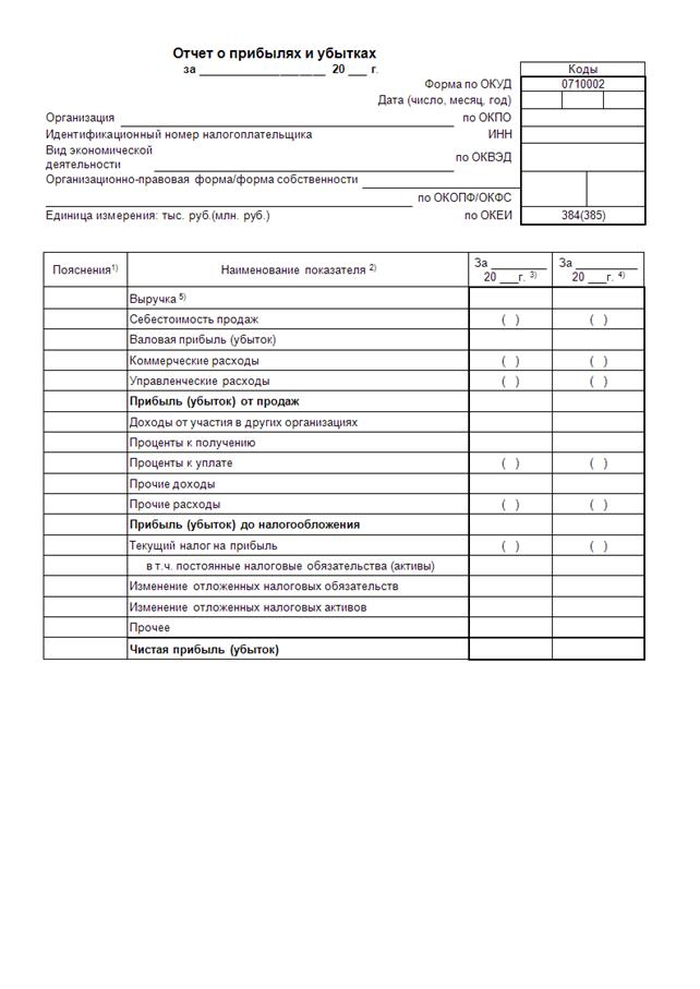 ПМ 5 Теоретическая подготовка по профессии 22036 Бухгалтер - student2.ru