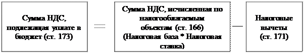 по состоянию на 01.01.2013г - student2.ru