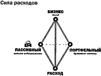 Почему много предприятий лучше, чем одно? - student2.ru