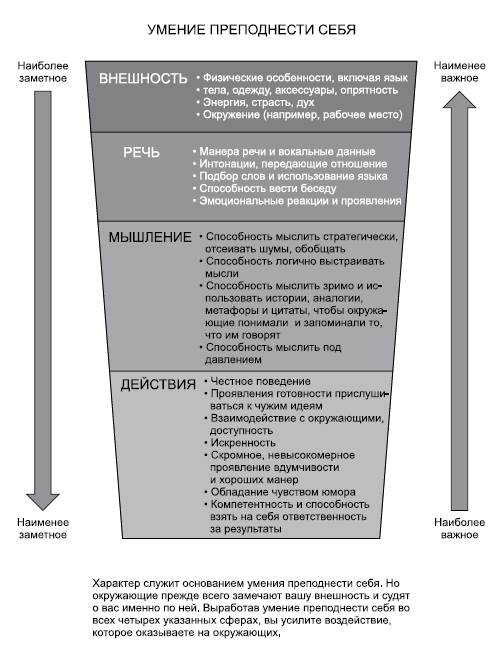 Почему вам должно быть небезразлично? - student2.ru