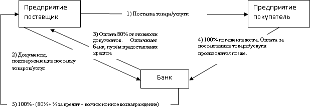 Подходы к определению понятия денег - student2.ru