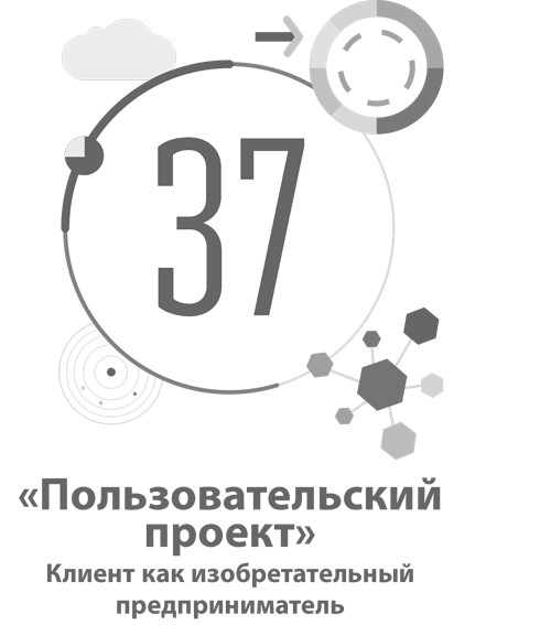 Подписка» Покупка сезонного абонемента на услуги - student2.ru