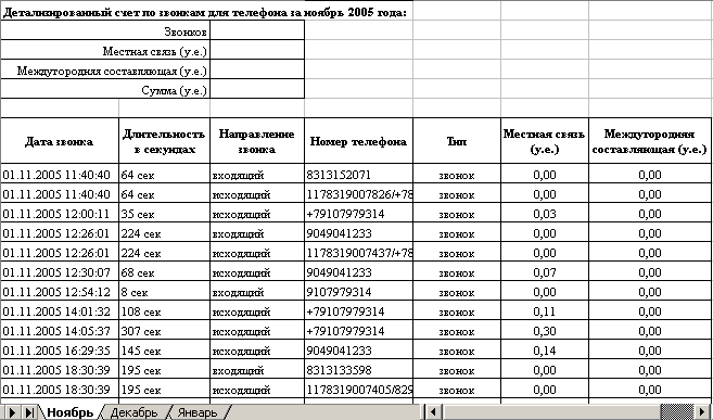 Подсчет промежуточных итогов - student2.ru