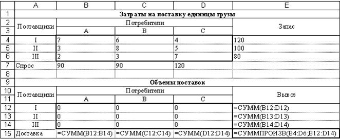 Поиск оптимального решения - student2.ru