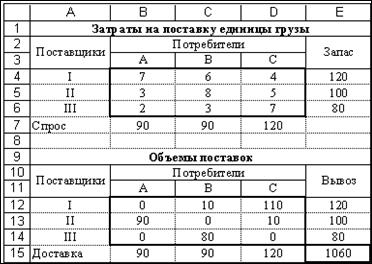 Поиск оптимального решения - student2.ru