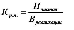 Показатели финансовой устойчивости. Показатели финансовой устойчивости рассчитаны по бухгалтерской отчётности похожего - student2.ru