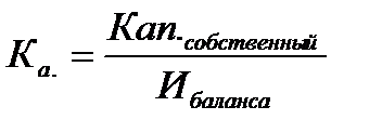 Показатели финансовой устойчивости. Показатели финансовой устойчивости рассчитаны по бухгалтерской отчётности похожего - student2.ru