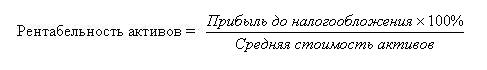 Показатели рентабельности продукции - student2.ru