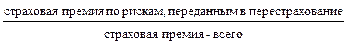 Показатели зависимости от перестраховщиков - student2.ru
