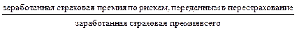 Показатели зависимости от перестраховщиков - student2.ru