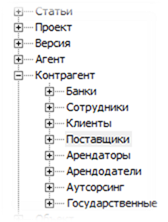 Покупка основных средств (ОС) - student2.ru