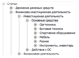 Покупка основных средств (ОС) - student2.ru