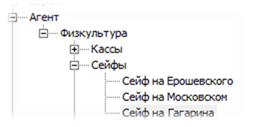 Покупка основных средств (ОС) - student2.ru