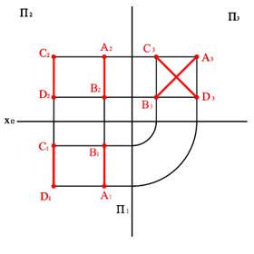 Положение прямой линии относительно плоскостей проекций - student2.ru