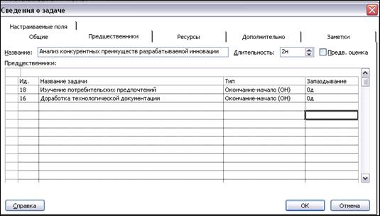 Помощь по работе с Office Project 2007. - student2.ru