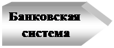 Понятие финансового посредничества - student2.ru