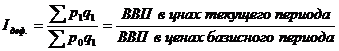 Понятие “уровень инфляции”. Статистические методы анализа уровня инфляции - student2.ru