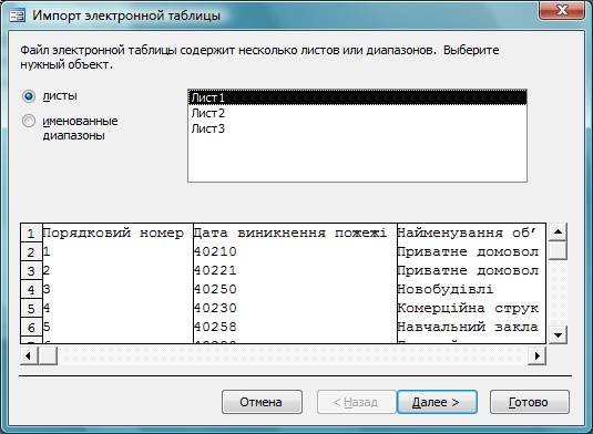 порядок виконання лабораторної роботи - student2.ru