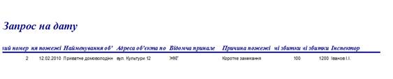 порядок виконання лабораторної роботи - student2.ru