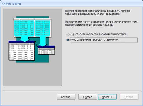 порядок виконання лабораторної роботи - student2.ru