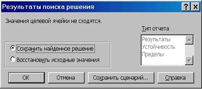 Последовательность действий при отрицательных результатах поиска решения - student2.ru