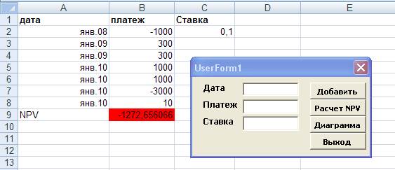 последовательность выполнения практического задания - student2.ru