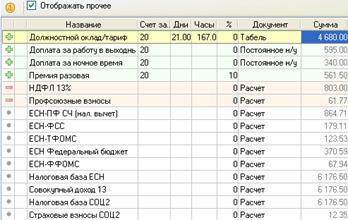 Постоянные начисления/удержания должности сотрудника - student2.ru