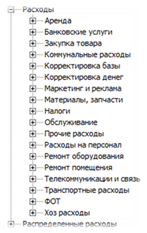 Поступление денег в кассу (из сейфа, банка, от учредителя) - student2.ru