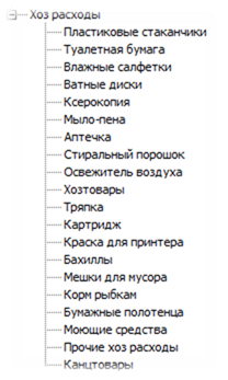 Поступление денег в кассу (из сейфа, банка, от учредителя) - student2.ru