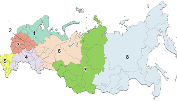 Практический анализ денежного потока - student2.ru