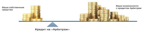 Практическое пособие по работе с компанией Webtransfer-finance.Com - student2.ru