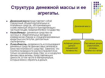 Правила регулирования структуры денежной массы - student2.ru