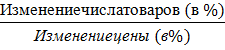 Предложение на рынке земли абсолютно неэластично - student2.ru