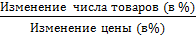 Предложение на рынке земли абсолютно неэластично - student2.ru