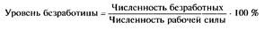 Предмет и задачи макроэкономики. - student2.ru